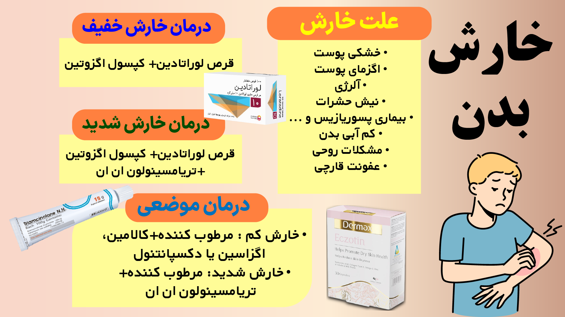 درمان خارش بدن